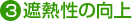 遮熱性の向上